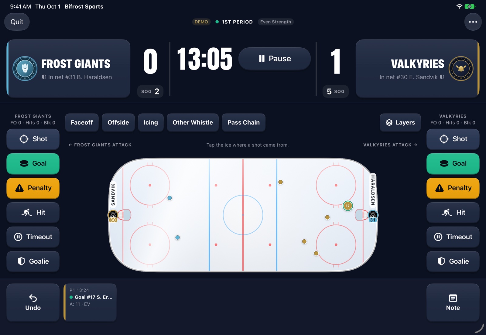 Tower Advanced Mode on an iPad: the rink with every shot where it came from, and Shot, Goal, Penalty, Hit, Timeout and Goalie for each team.